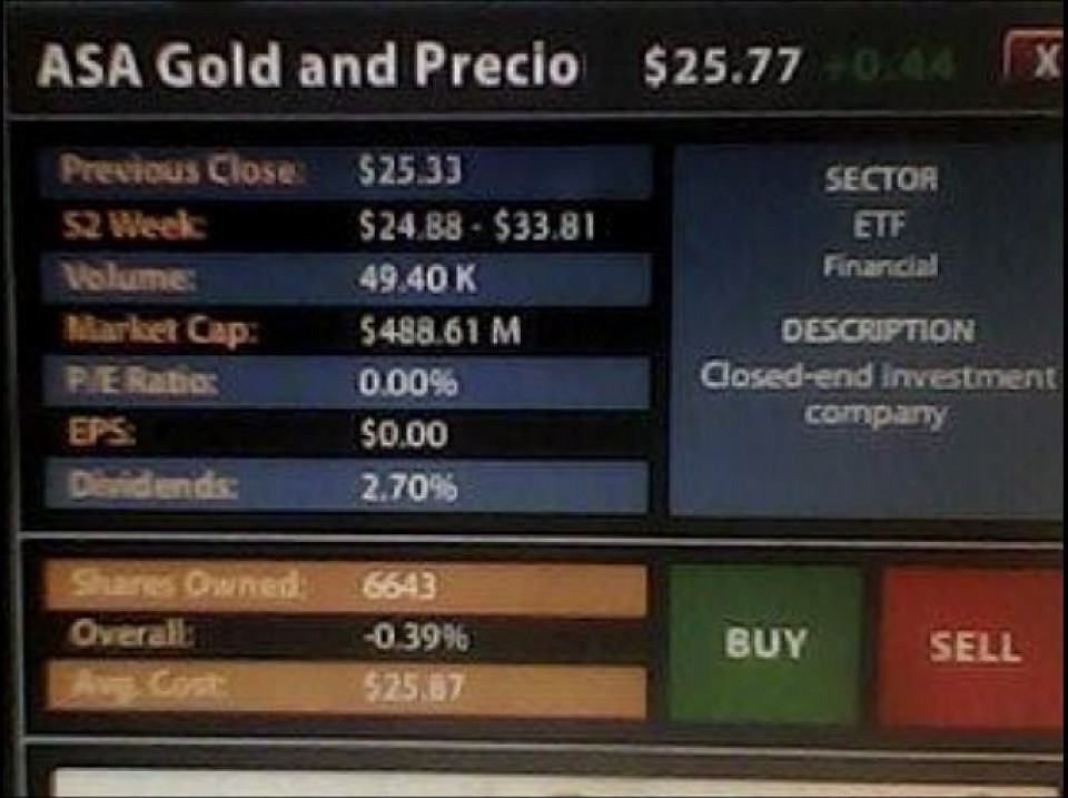 @ Wall Street (Transformed Investment Package) - See here - Shares - 